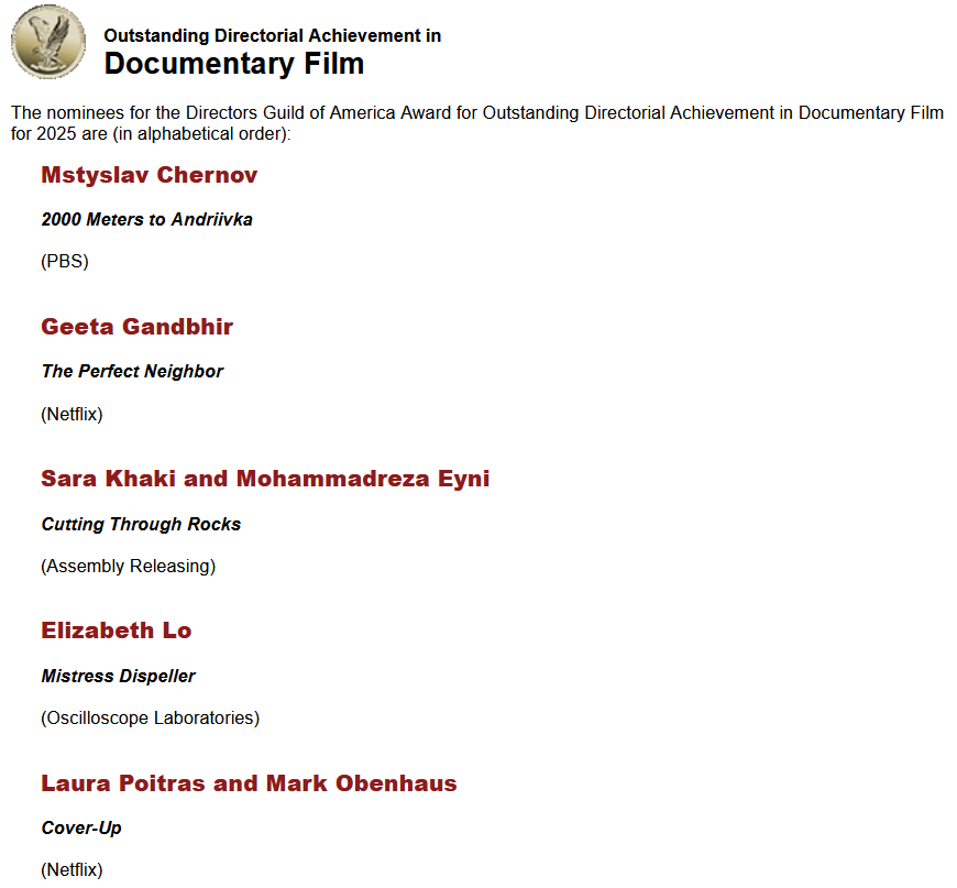 Номинанты в категории